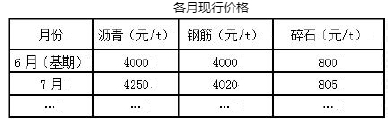 一建市政公用工程实务,模拟试卷,2025一建《市政实务》模拟试卷4