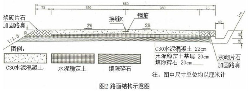 一建市政公用工程实务,模拟试卷,2025一建《市政实务》模拟试卷4 一建市政公用工程实务,模拟试卷,2025一建《市政实务》模拟试卷4