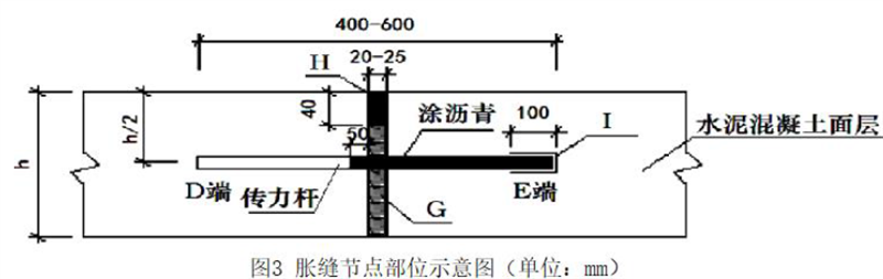 一建市政公用工程实务,模拟试卷,2025一建《市政实务》模拟试卷4 一建市政公用工程实务,模拟试卷,2025一建《市政实务》模拟试卷4