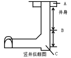 一建市政公用工程实务,模拟试卷,2025一建《市政实务》模拟试卷4