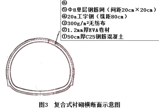 一建市政公用工程实务,模拟试卷,2025一建《市政实务》模拟试卷4