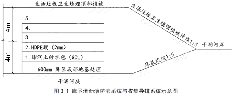 一建市政公用工程实务,历年真题,2024年一建《市政公用工程管理与实务》真题