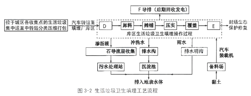 一建市政公用工程实务,历年真题,2024年一建《市政公用工程管理与实务》真题