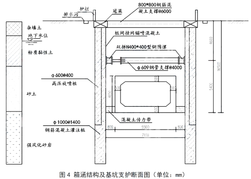 一建市政公用工程实务,历年真题,2024年一建《市政公用工程管理与实务》真题