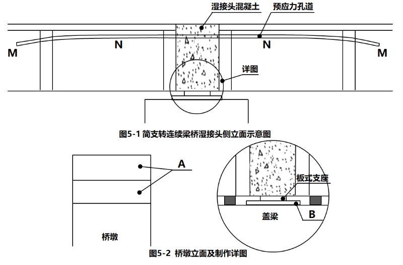 一建市政公用工程实务,历年真题,2024年一建《市政公用工程管理与实务》真题