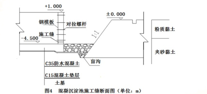 二建市政工程实务,章节练习,二建市政工程实务真题