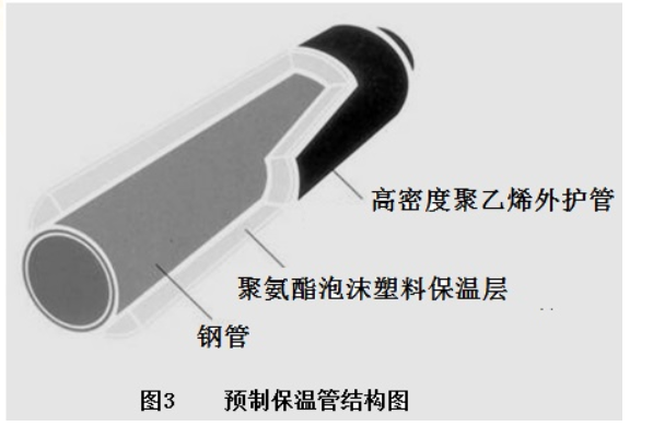 二建市政工程实务,章节练习,二建市政工程实务真题