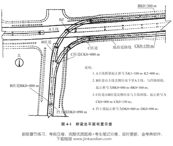 二建市政工程实务,章节练习,二建市政工程实务真题