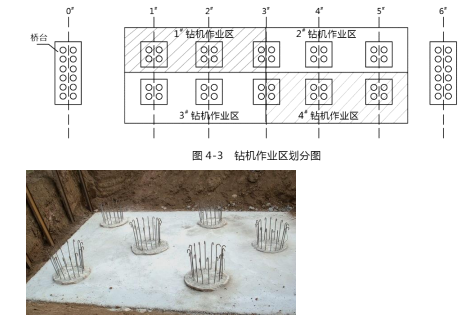 一建市政公用工程实务,章节练习,基础复习,综合练习