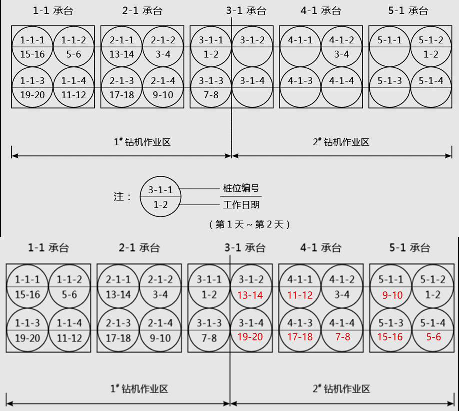 二建市政工程实务,章节练习,二建市政工程实务
