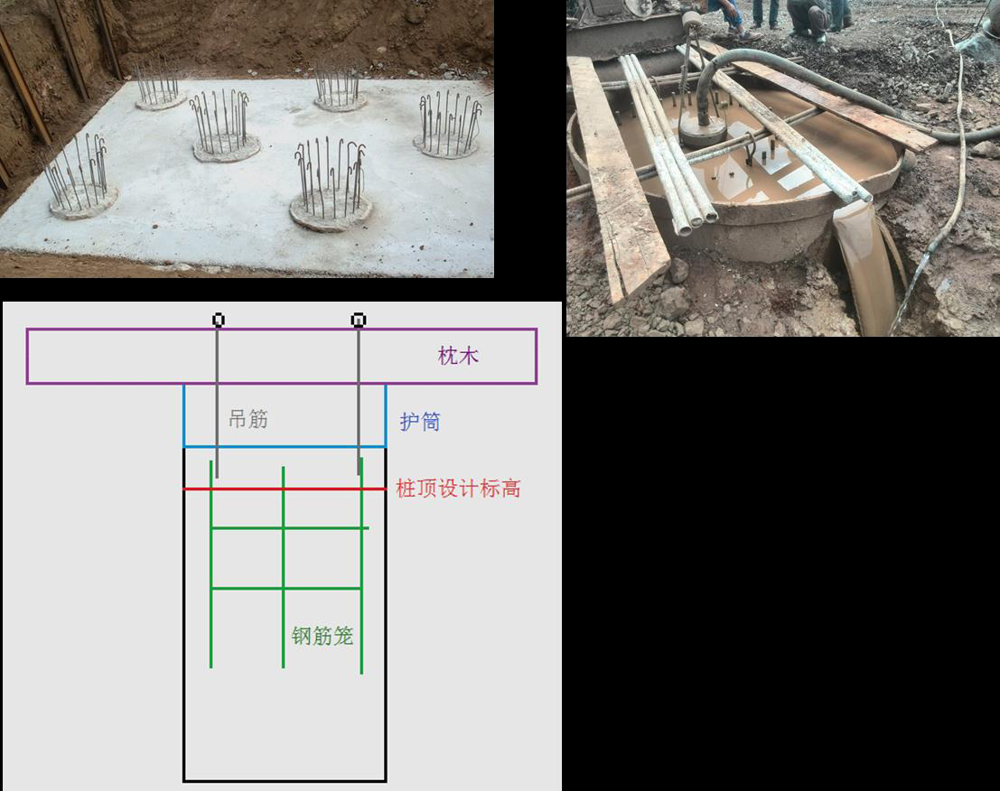 二建市政工程实务,章节练习,二建市政工程实务