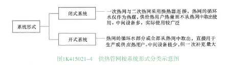 一建市政公用工程实务,章节练习,市政公用工程技术