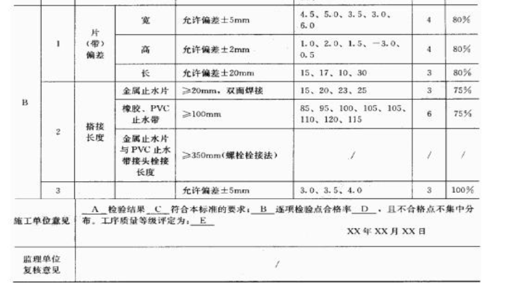 一建水利水电工程实务,章节练习,基础复习,案例精选