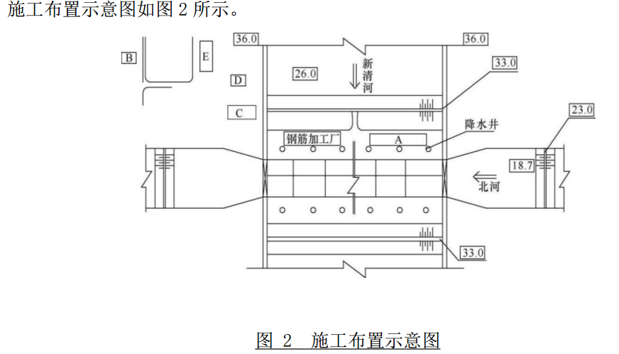 一建水利水电工程实务,章节练习,基础复习,案例精选