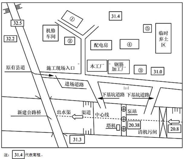 二建水利水电实务,章节练习,二建水利水电实务真题