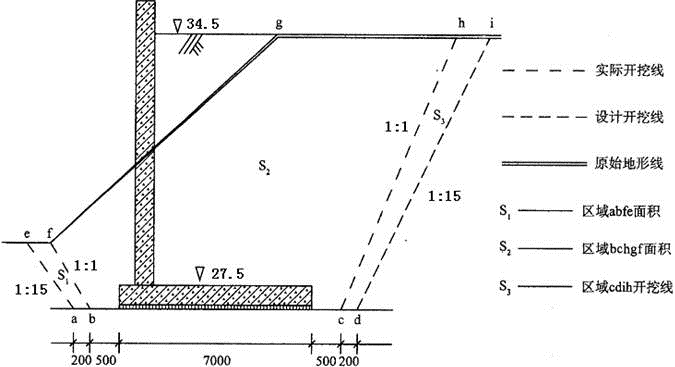 二建水利水电实务,章节练习,二建水利水电实务真题