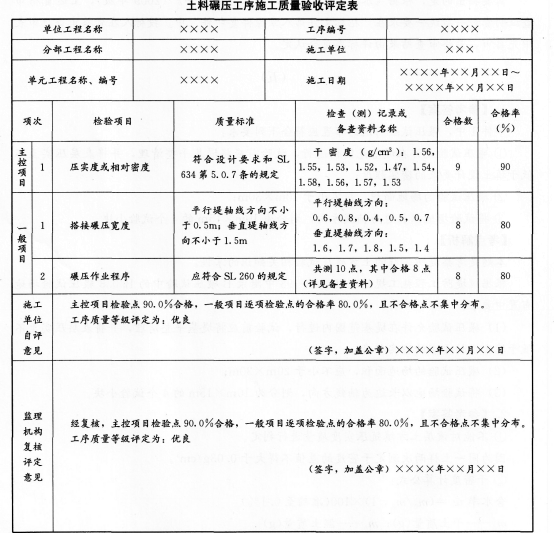 一建水利水电工程实务,模拟考试,2022年一级建造师《水利实务》模拟试卷