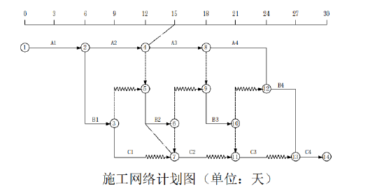 二建水利水电实务,章节练习,二建水利水电实务真题