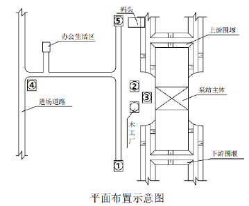 二建水利水电实务,章节练习,二建水利水电实务真题