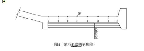 一建水利水电工程实务,章节练习,基础复习,重点知识