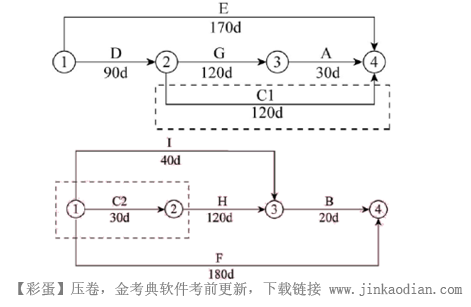 一建水利水电工程实务,章节练习,基础复习,重点知识