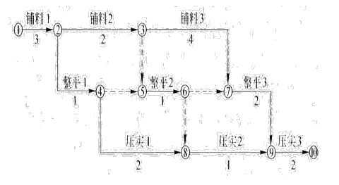 一建水利水电工程实务,预测试卷,2022年一级建造师《水利实务》预测试卷
