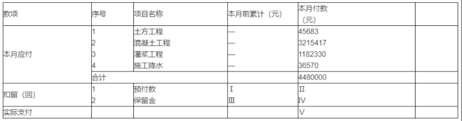 一建水利水电工程实务,预测试卷,2022年一级建造师《水利实务》预测试卷