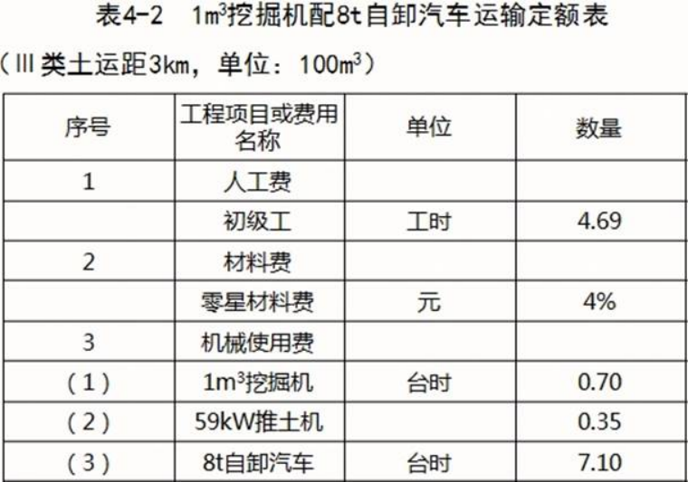 一建水利水电工程实务,模拟考试,2022年一级建造师《水利实务》模拟试卷