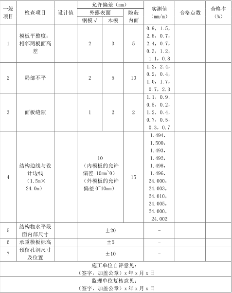 一建水利水电工程实务,高分通关卷,2022年一级建造师《水利实务》高分通关卷