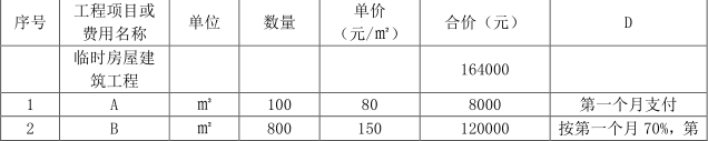 一建水利水电工程实务,高分通关卷,2022年一级建造师《水利实务》高分通关卷