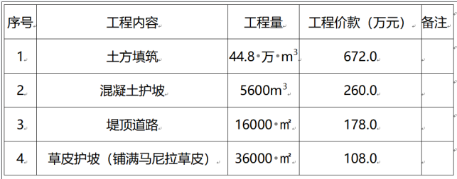 一建水利水电工程实务,预测试卷,2022年一级建造师《水利实务》预测试卷