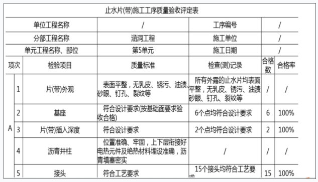 一建水利水电工程实务,预测试卷,2022年一级建造师《水利实务》预测试卷