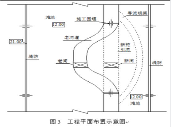 一建水利水电工程实务,模拟考试,2022年一级建造师《水利实务》模拟试卷
