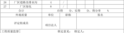 一建水利水电工程实务,点睛提分卷,2022年一级建造师《水利实务》点睛提分卷2