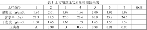 一建水利水电工程实务,点睛提分卷,2022年一级建造师《水利实务》点睛提分卷2