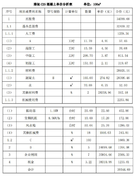 一建水利水电工程实务,深度自测卷,2022年一级建造师《水利实务》深度自测卷2