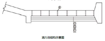 一建水利水电工程实务,深度自测卷,2022年一级建造师《水利实务》深度自测卷1