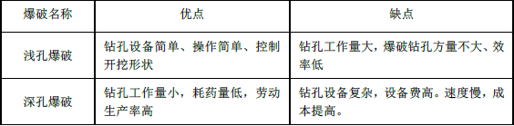 一建水利水电工程实务,模拟试卷,2025一建《水利水务》名师通关卷3