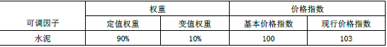 一建水利水电工程实务,深度自测卷,2022年一级建造师《水利实务》深度自测卷2