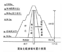 一建水利水电工程实务,深度自测卷,2022年一级建造师《水利实务》深度自测卷2