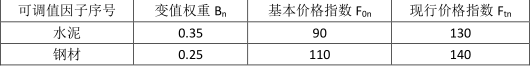 一建水利水电工程实务,模拟考试,2022年一级建造师《水利实务》模拟试卷