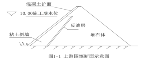 一建水利水电工程实务,点睛提分卷,2022年一级建造师《水利实务》点睛提分卷2