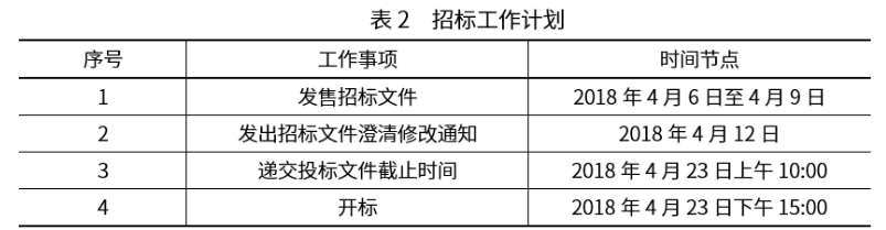 一建水利水电工程实务,历年真题,2021年一级建造师《水利水电工程》真题