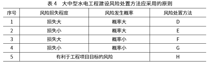 一建水利水电工程实务,历年真题,2021年一级建造师《水利水电工程》真题