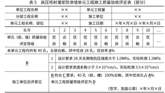 一建水利水电工程实务,历年真题,2021年一级建造师《水利水电工程》真题