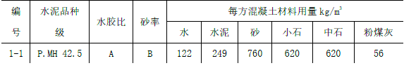 一建水利水电工程实务,押题密卷,2022年一级建造师《水利实务》押题密卷