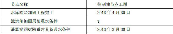 一建水利水电工程实务,黑钻押题,2022年一级建造师《水利实务》黑钻押题