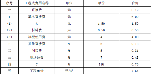 一建水利水电工程实务,黑钻押题,2022年一级建造师《水利实务》黑钻押题