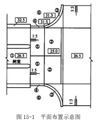 一建水利水电工程实务,黑钻押题,2022年一级建造师《水利实务》黑钻押题