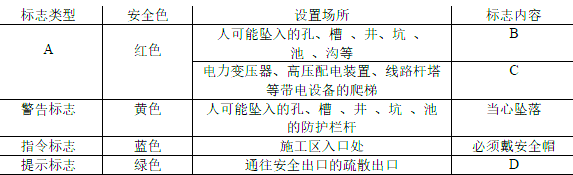 一建水利水电工程实务,黑钻押题,2022年一级建造师《水利实务》黑钻押题